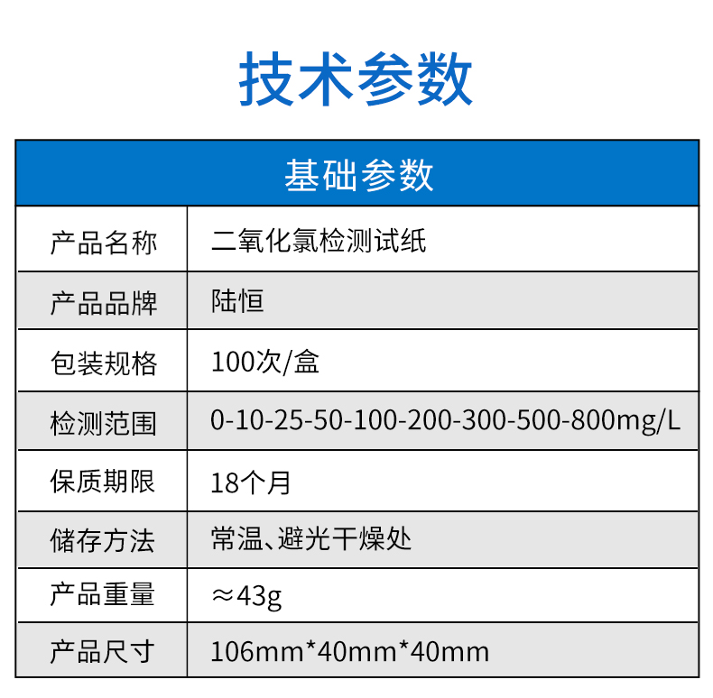 二氧化氯试纸详情_10.jpg