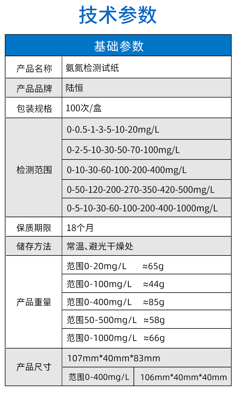 氨氮试纸详情_10.jpg