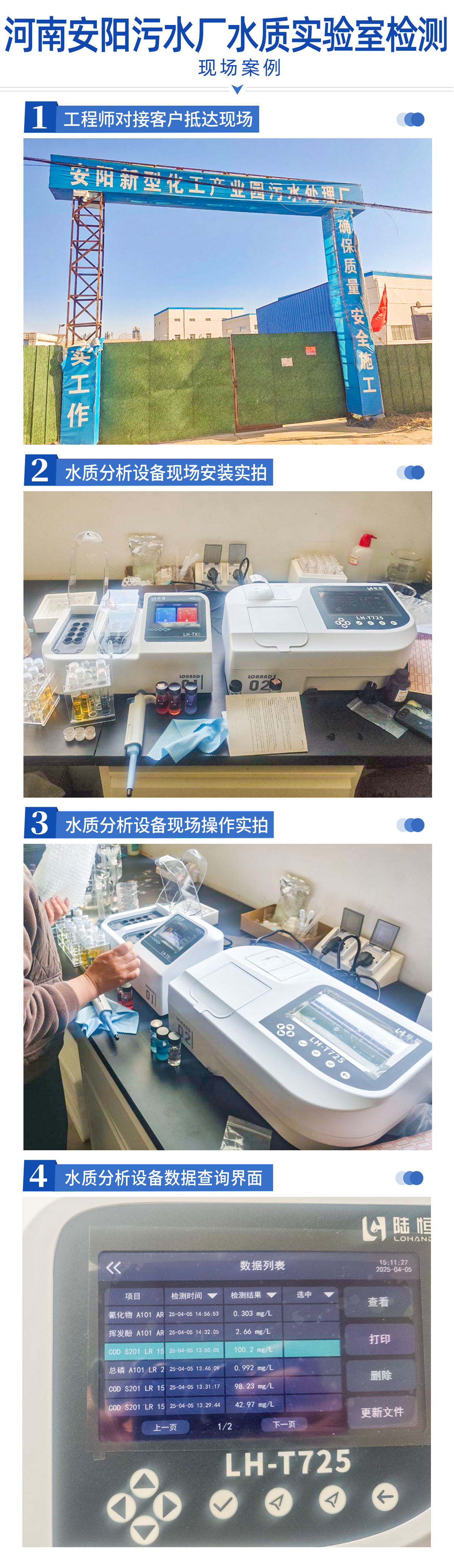 安阳新型化工产业园污水处理厂（污水厂LH-T725）.jpg