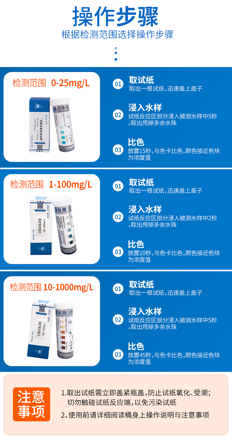 过氧化氢试纸详情_14.jpg