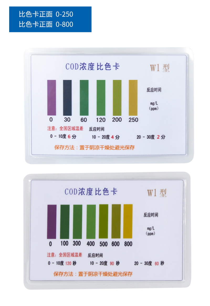 COD比色管详情页_13.jpg