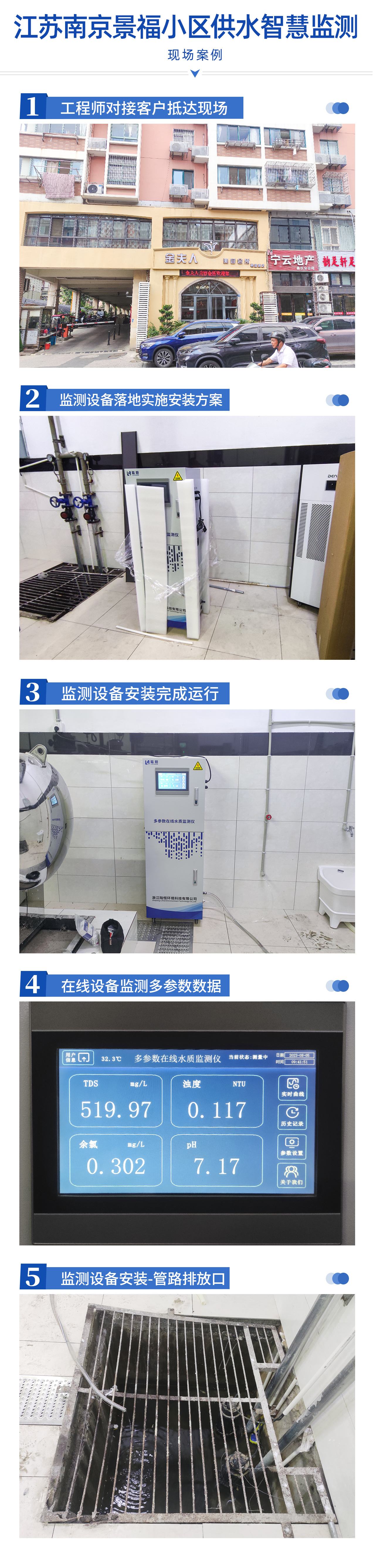 江苏景福小区在线水站-2.jpg