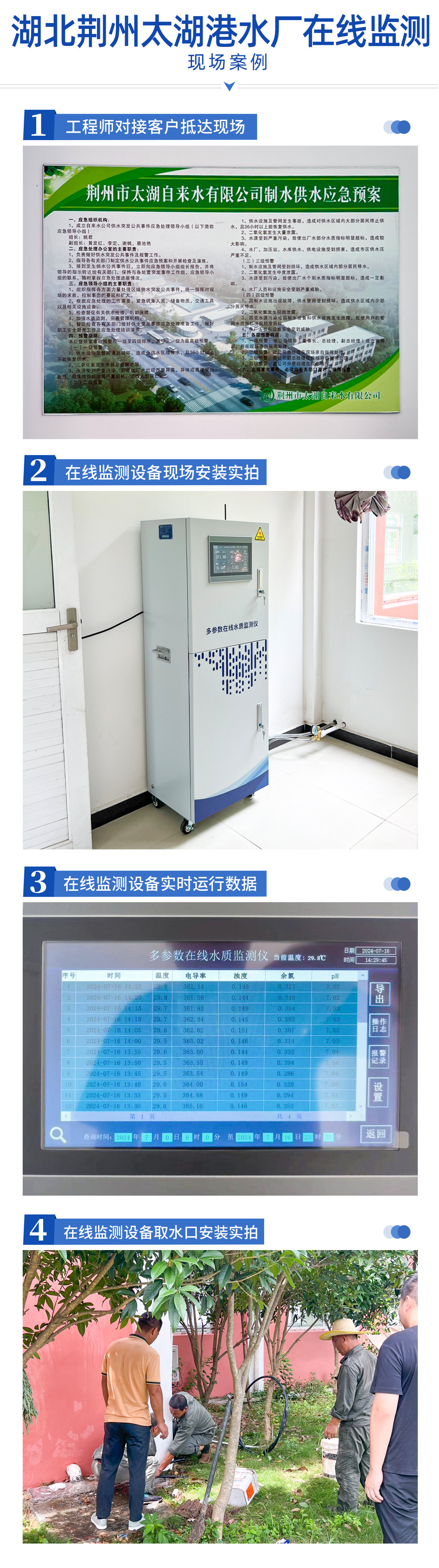 湖北荆州太湖在线监测设备安装.jpg