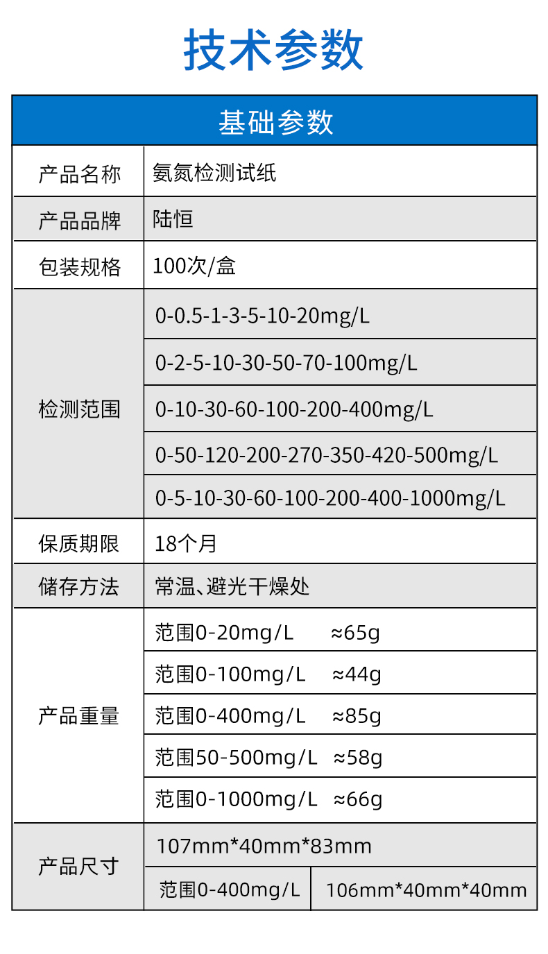 氨氮试纸详情页_10.jpg