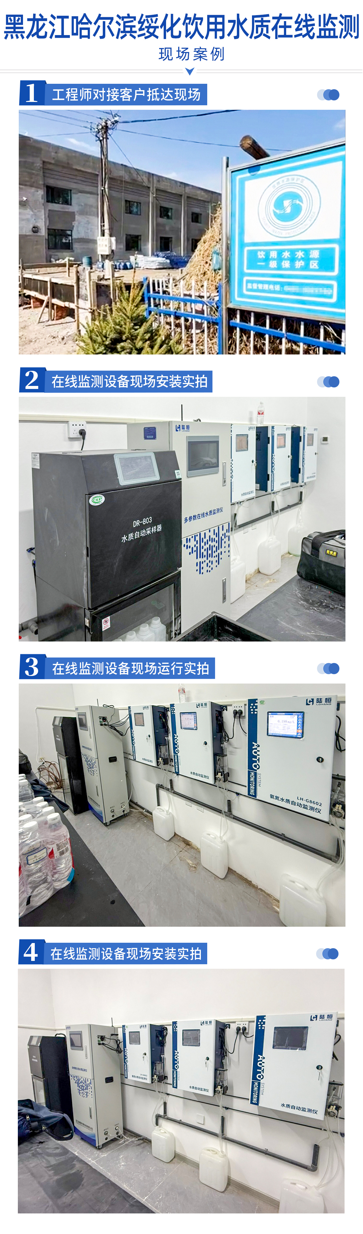 黑龙江哈尔滨绥化饮用水在线监测（饮用水LH-G8602）.jpg
