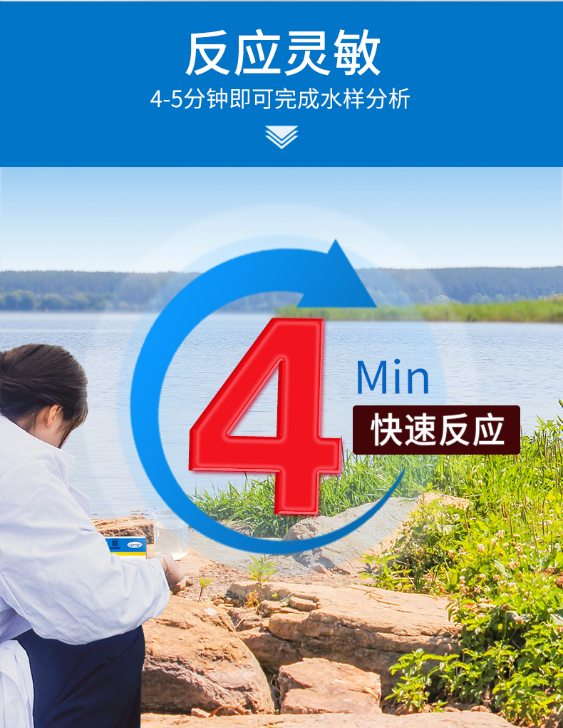 COD试剂盒详情页_05.jpg