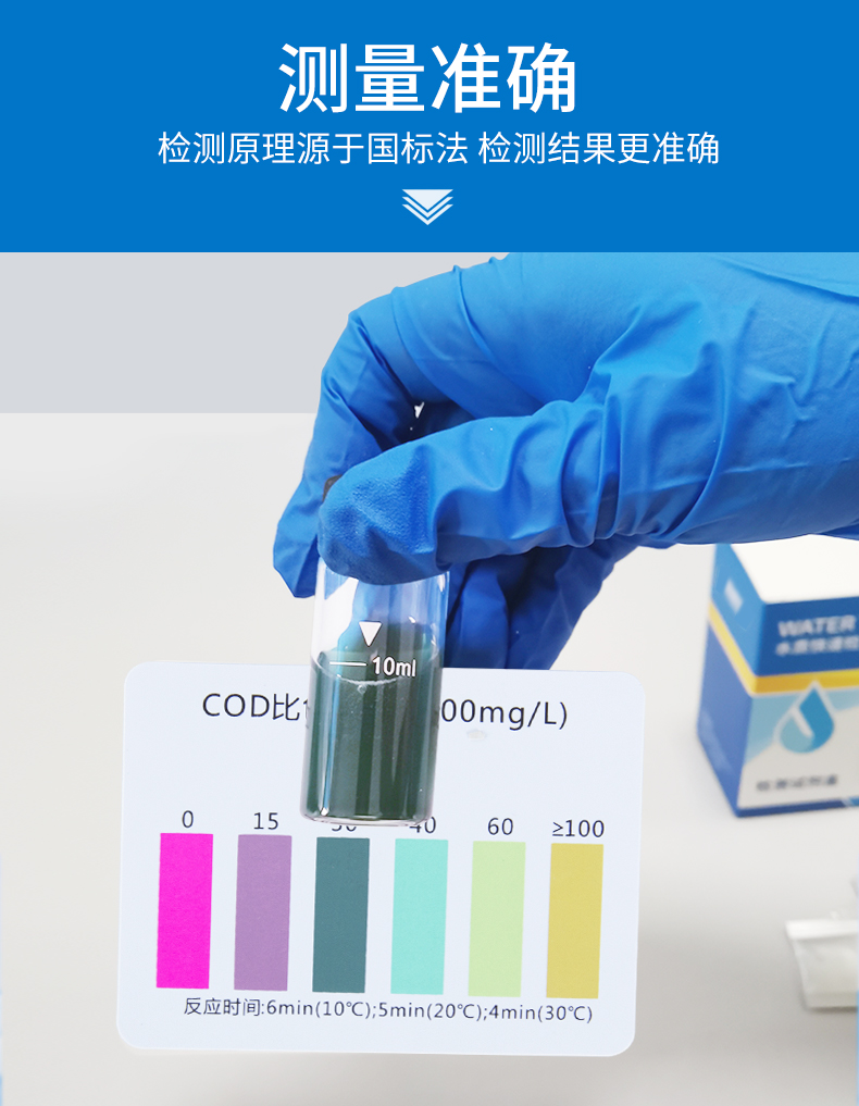 COD试剂盒详情页_04.jpg