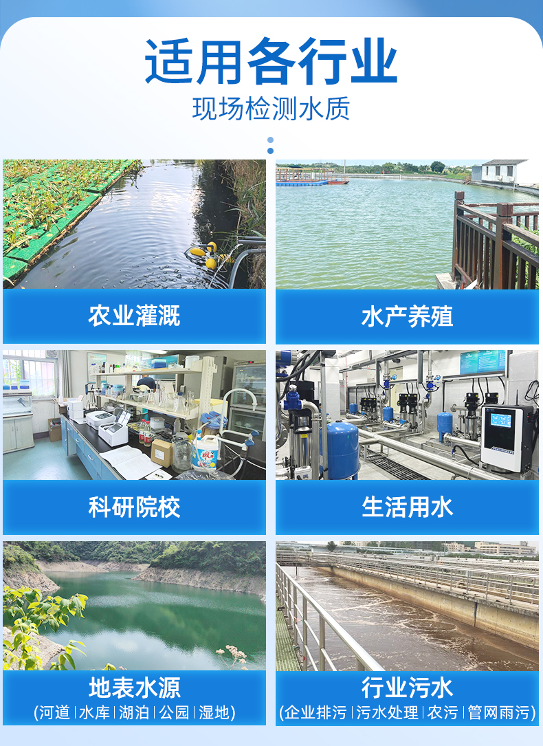 COD试剂盒详情页_03.jpg