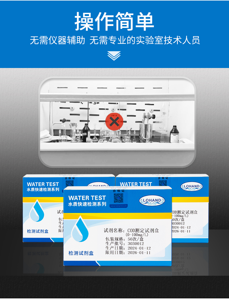COD试剂盒详情页_09.jpg