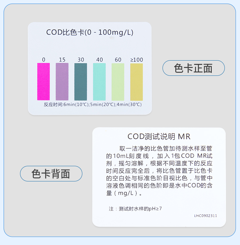 COD试剂盒详情页_13.jpg