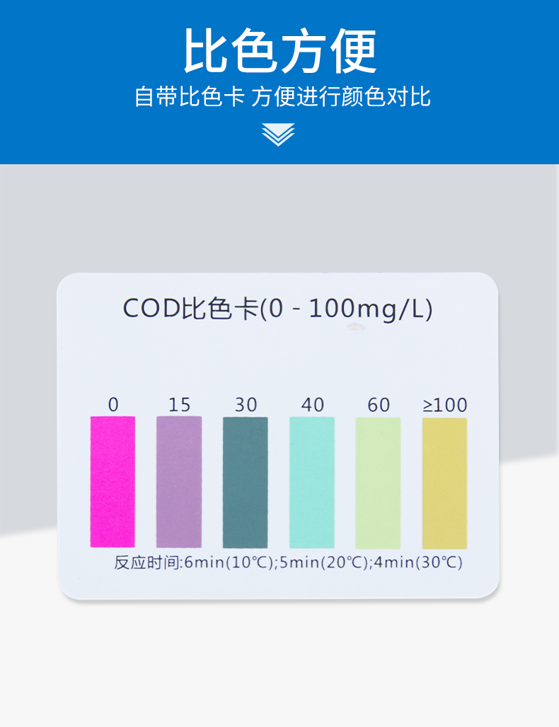 COD试剂盒详情页_08.jpg