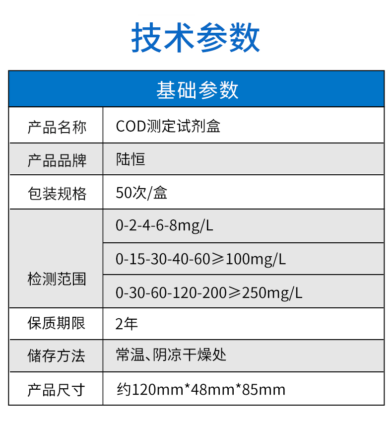 COD试剂盒详情页_10.jpg