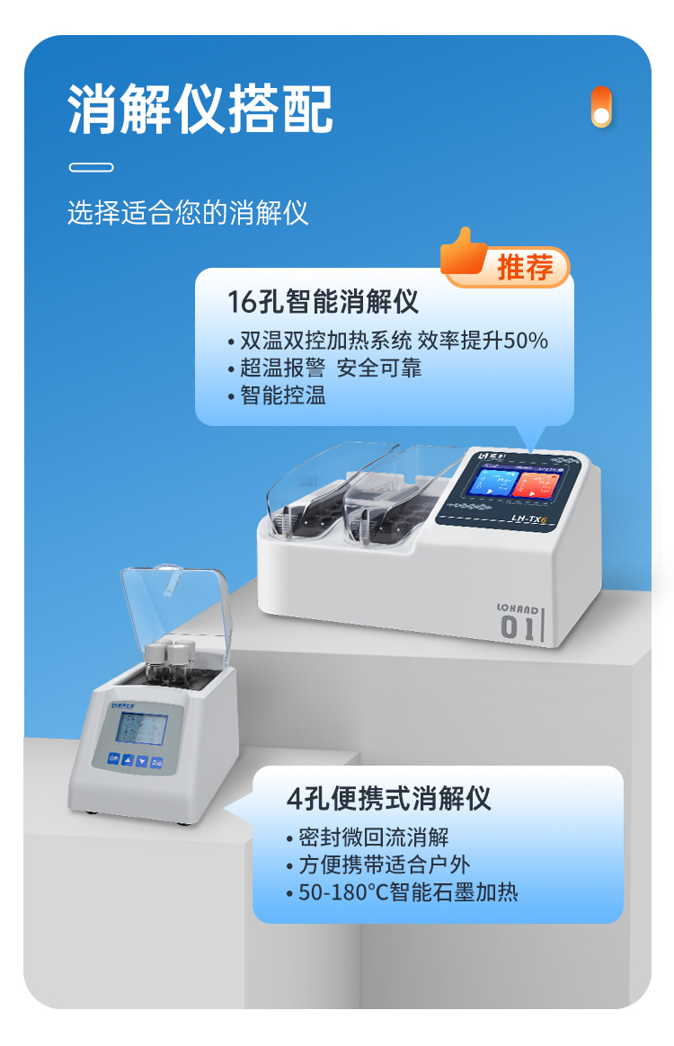 LH-T760详情页19（新消解仪）.jpg